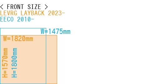 #LEVRG LAYBACK 2023- + EECO 2010-
